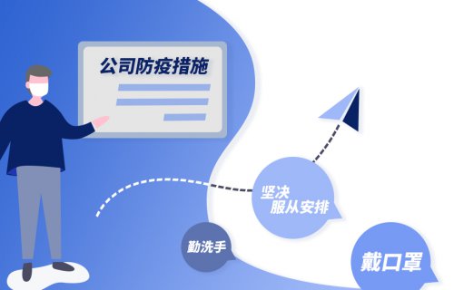 战疫情，3499拉斯维加斯软件贡献技术力量！